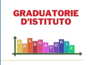GRADUATORIE D’ISTITUTO