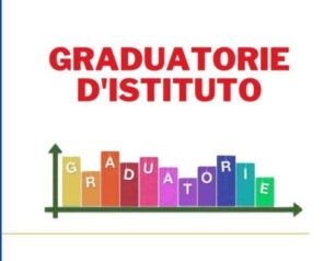 GRADUATORIE D’ISTITUTO